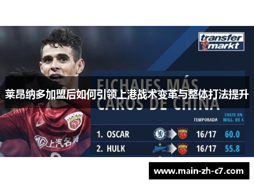 莱昂纳多加盟后如何引领上港战术变革与整体打法提升