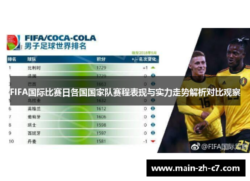 FIFA国际比赛日各国国家队赛程表现与实力走势解析对比观察