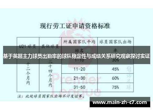基于英超主力球员出勤率的球队稳定性与成绩关系研究观察探讨实证