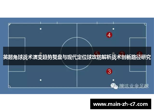 英超角球战术演变趋势复盘与现代定位球攻防解析战术创新路径研究