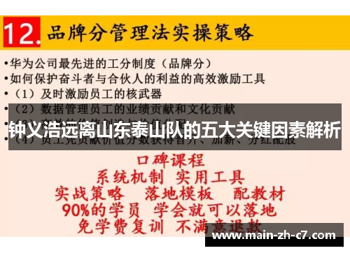 钟义浩远离山东泰山队的五大关键因素解析