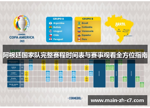 阿根廷国家队完整赛程时间表与赛事观看全方位指南