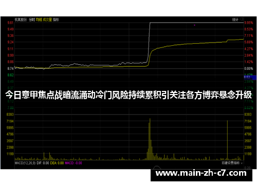 今日意甲焦点战暗流涌动冷门风险持续累积引关注各方博弈悬念升级