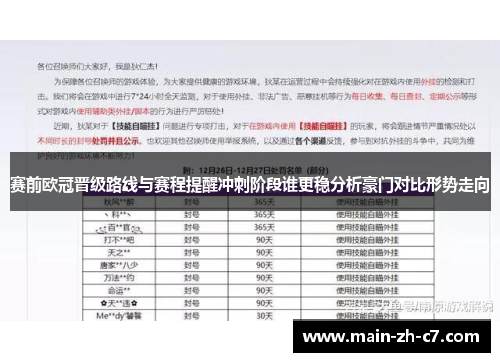 赛前欧冠晋级路线与赛程提醒冲刺阶段谁更稳分析豪门对比形势走向