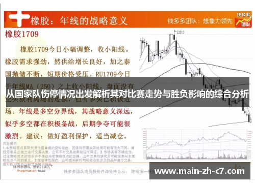 从国家队伤停情况出发解析其对比赛走势与胜负影响的综合分析 从国家队伤停情况出发解析其对比赛走势与胜负影响的综合分析