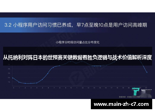 从托纳利对阵日本的世预赛关键数据看胜负逻辑与战术价值解析深度 从托纳利对阵日本的世预赛关键数据看胜负逻辑与战术价值解析深度