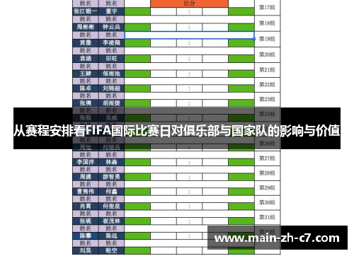 从赛程安排看FIFA国际比赛日对俱乐部与国家队的影响与价值 从赛程安排看FIFA国际比赛日对俱乐部与国家队的影响与价值