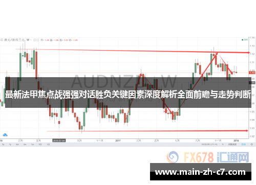 最新法甲焦点战强强对话胜负关键因素深度解析全面前瞻与走势判断