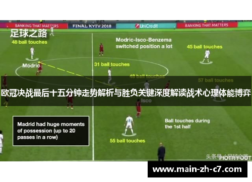 欧冠决战最后十五分钟走势解析与胜负关键深度解读战术心理体能博弈