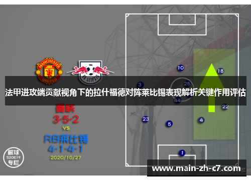 法甲进攻端贡献视角下的拉什福德对阵莱比锡表现解析关键作用评估 法甲进攻端贡献视角下的拉什福德对阵莱比锡表现解析关键作用评估