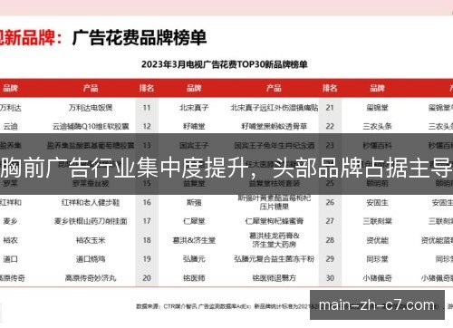 胸前广告行业集中度提升，头部品牌占据主导